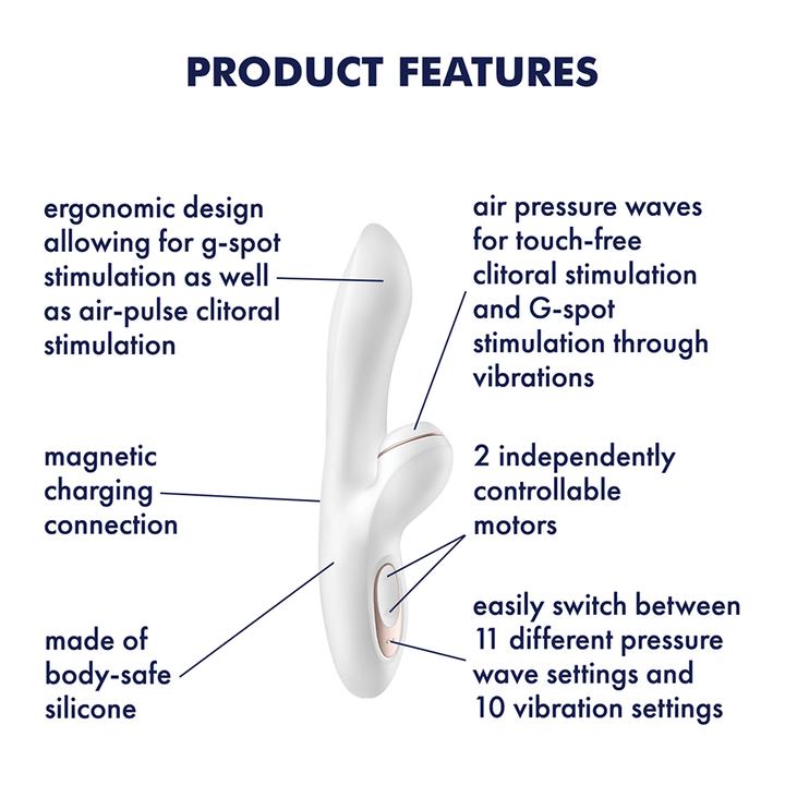 Satisfyer Pro+ G-Spotaos-init aos-animate