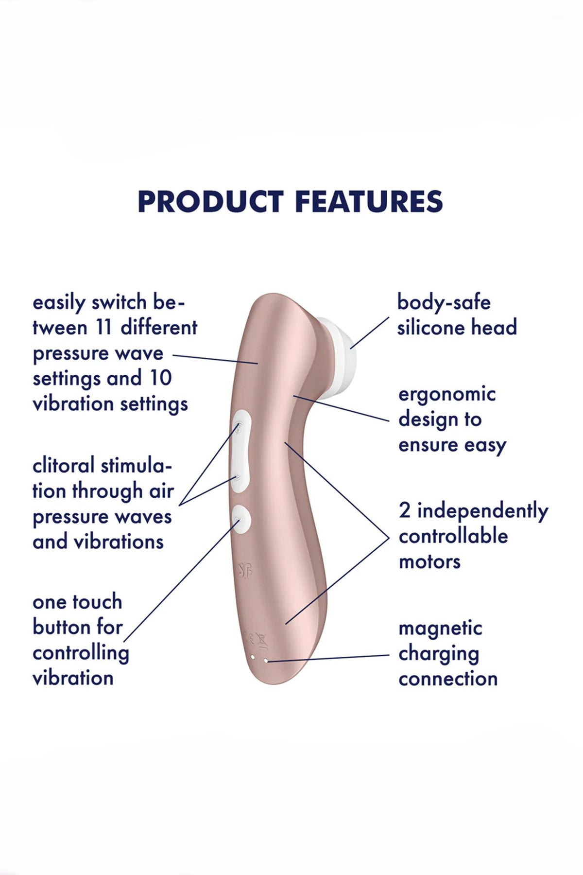 Satisfyer Pro 2- Rose gold – Shape Wear Shop